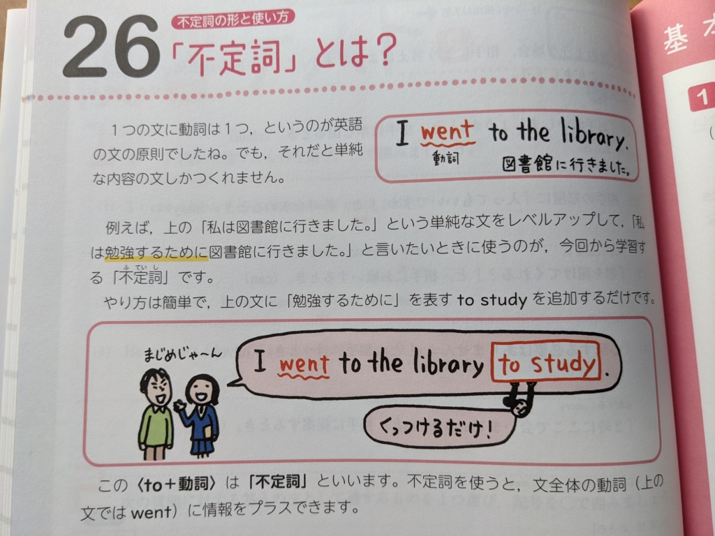 Toeic500点に到達 その後さらに点数を伸ばすための英語学習法 お勧め参考書を紹介 ハルヨン