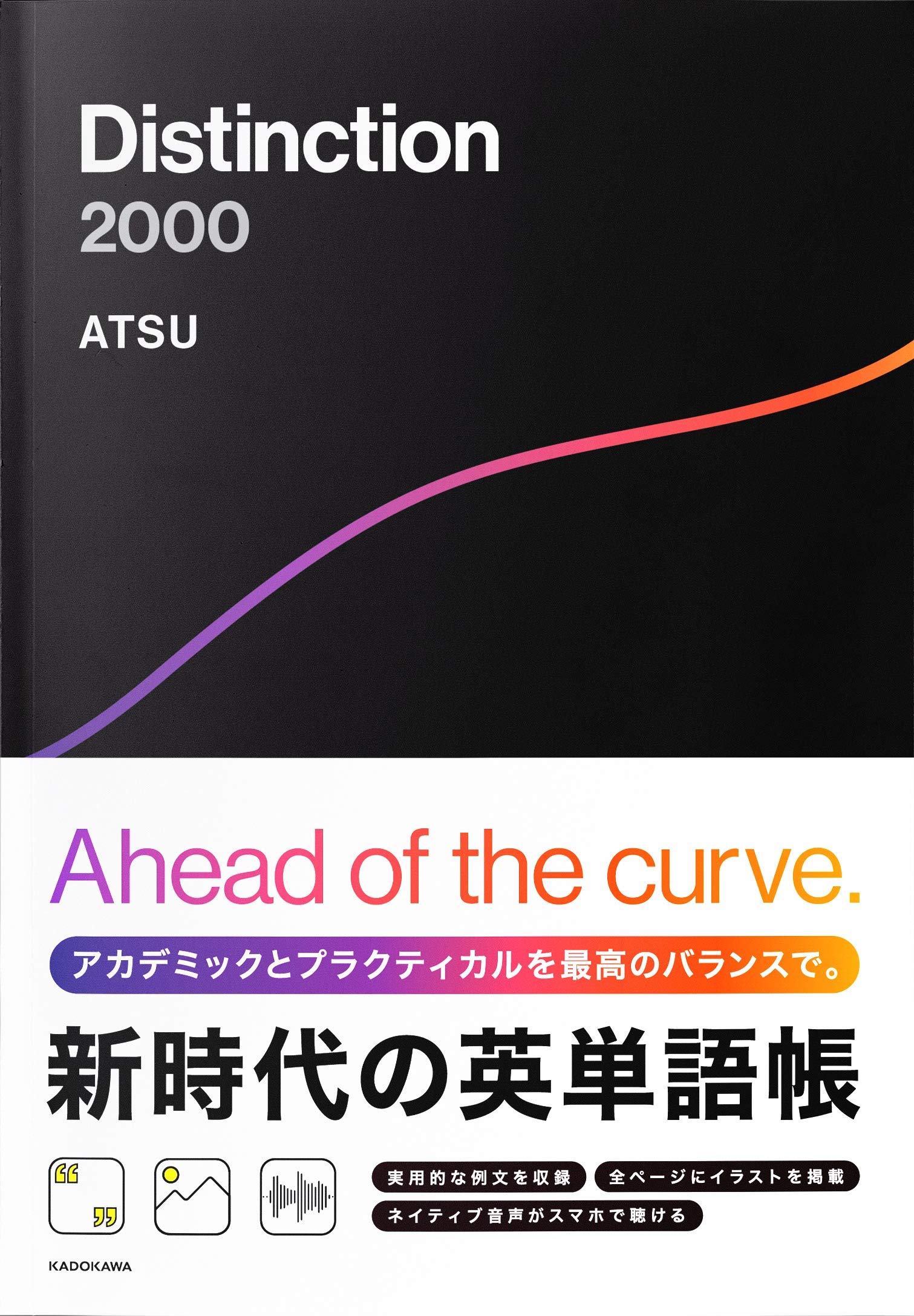 Distinction 2000 (日本語) | ハルヨン