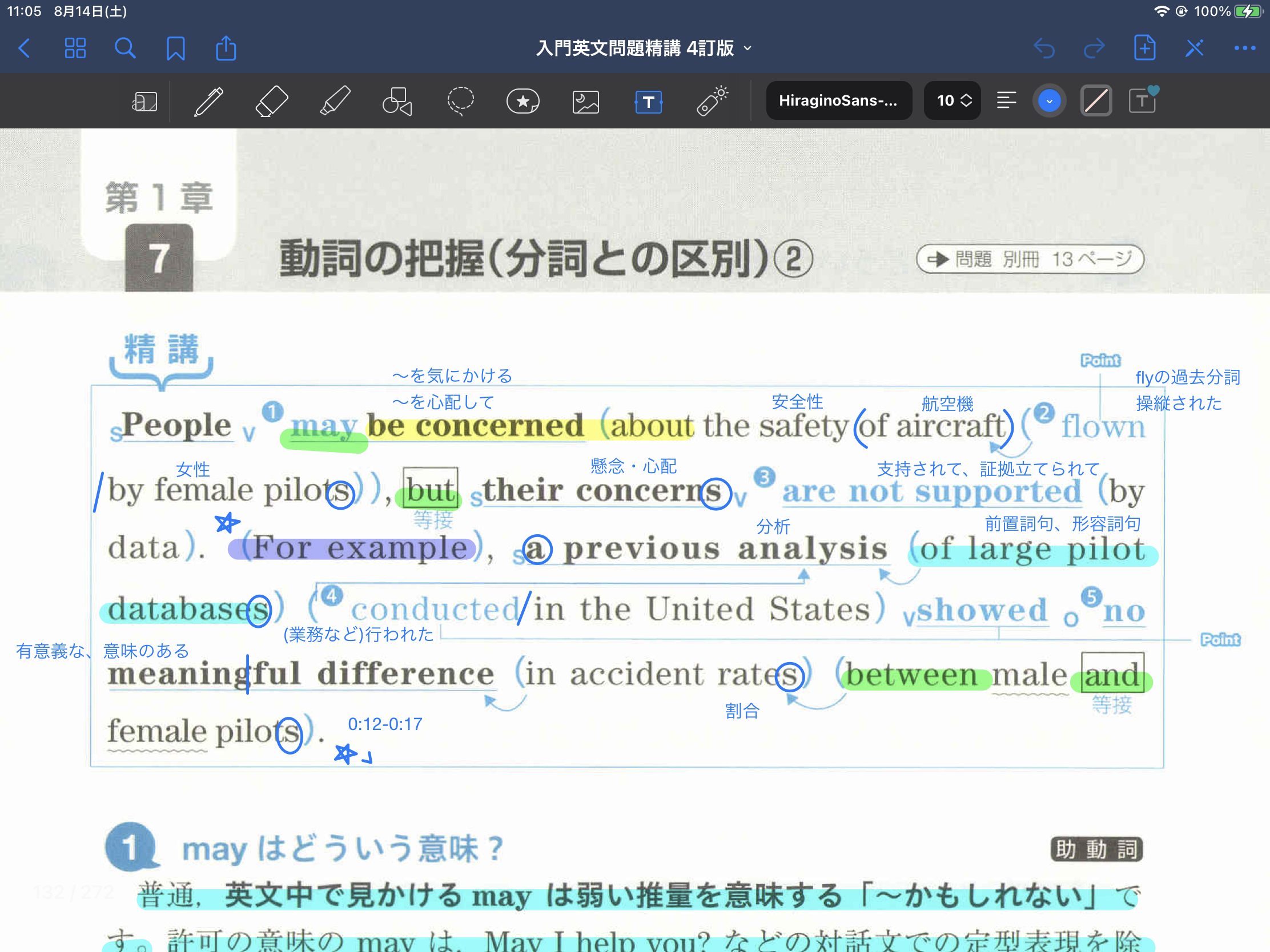 入門英文問題精講 7 ハルヨン