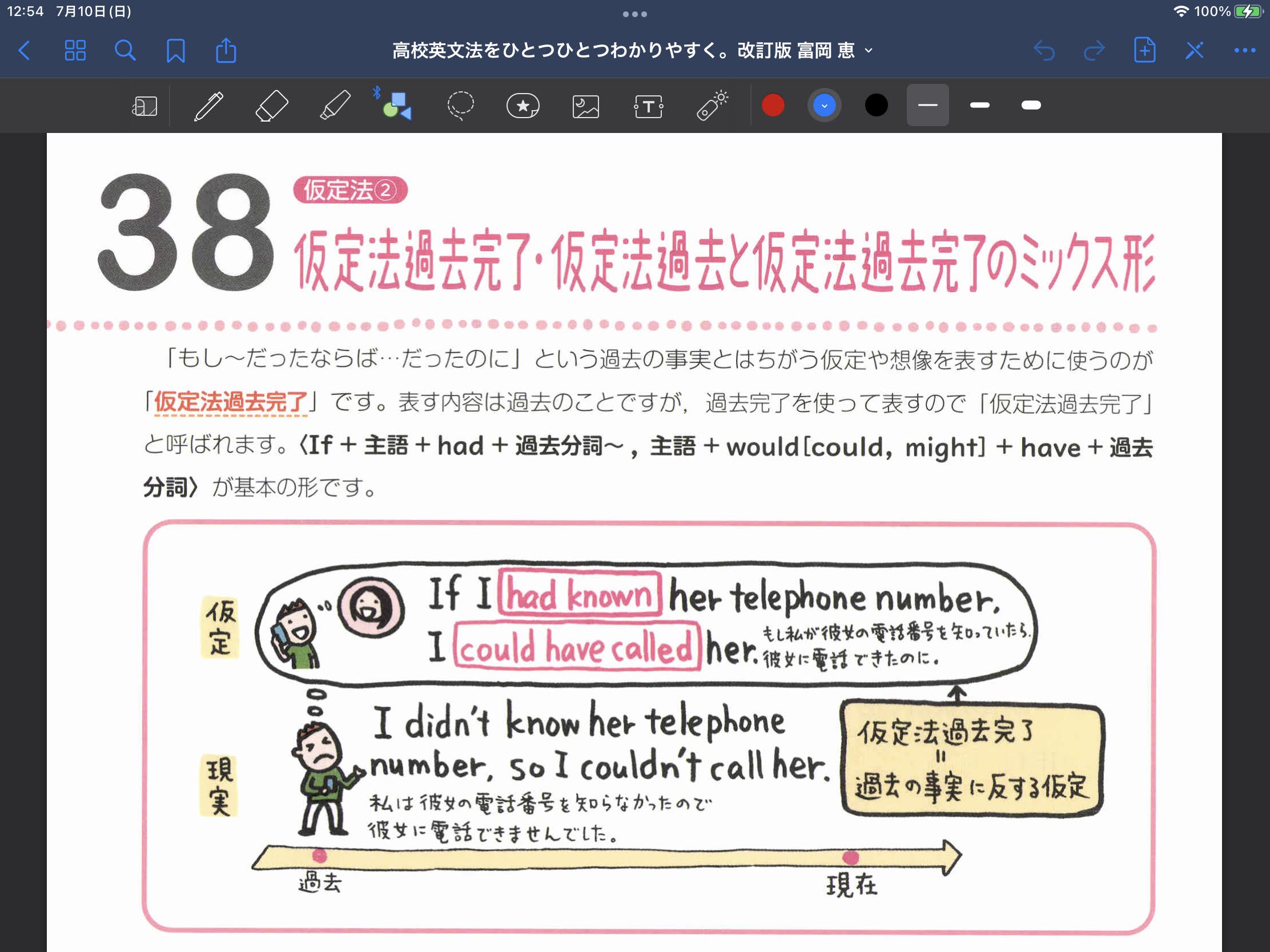 高校英文法をひとつひとつわかりやすく。改訂版 仮定法過去完了 | ハルヨン