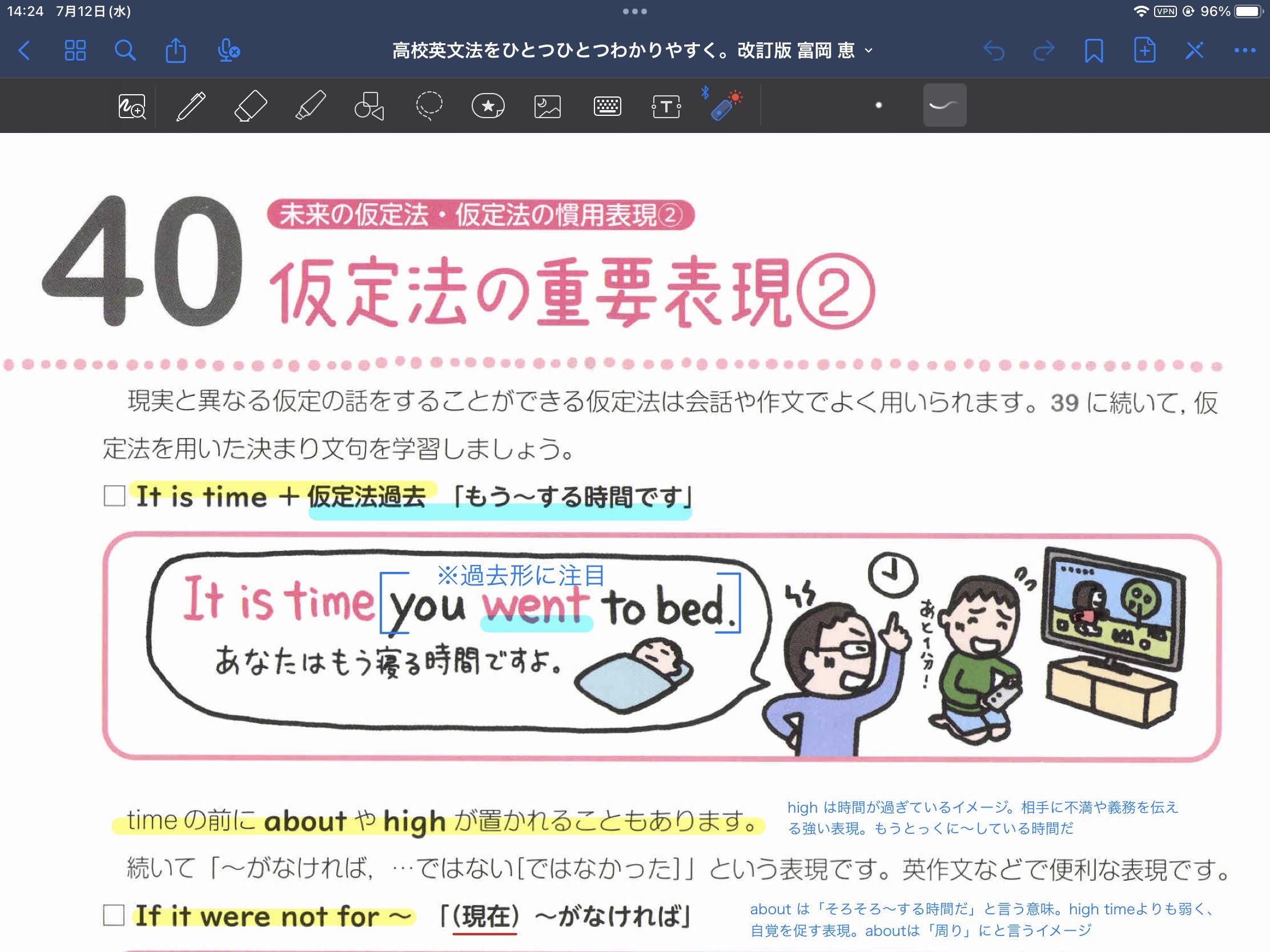 高校英文法をひとつひとつわかりやすく。改訂版 仮定法 it is time 過去形 | ハルヨン