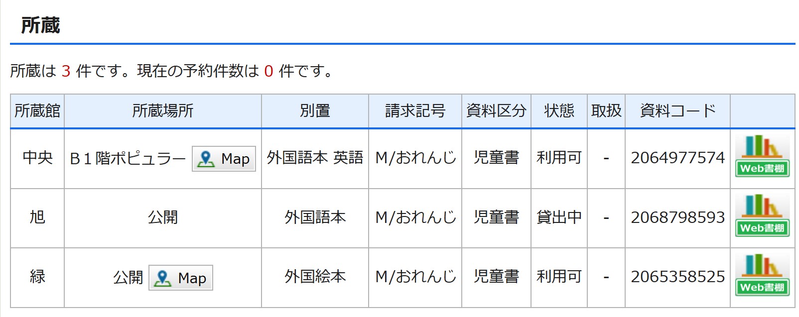 Thank you Omu 貸し出し状況