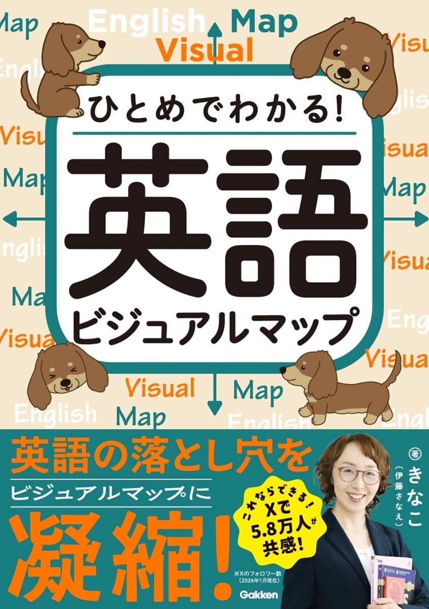 英語ビジュアルマップ