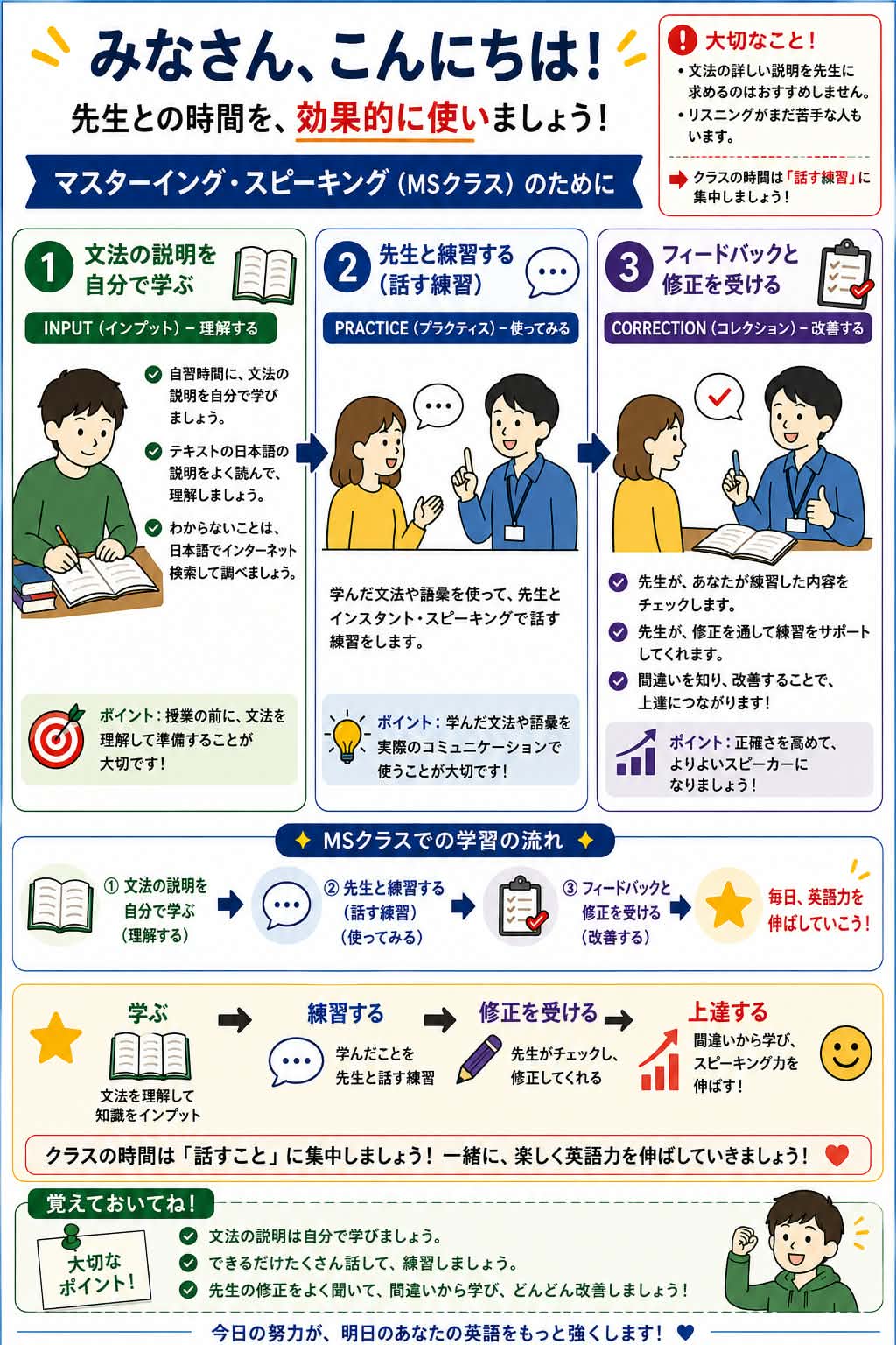 How to Study Jap