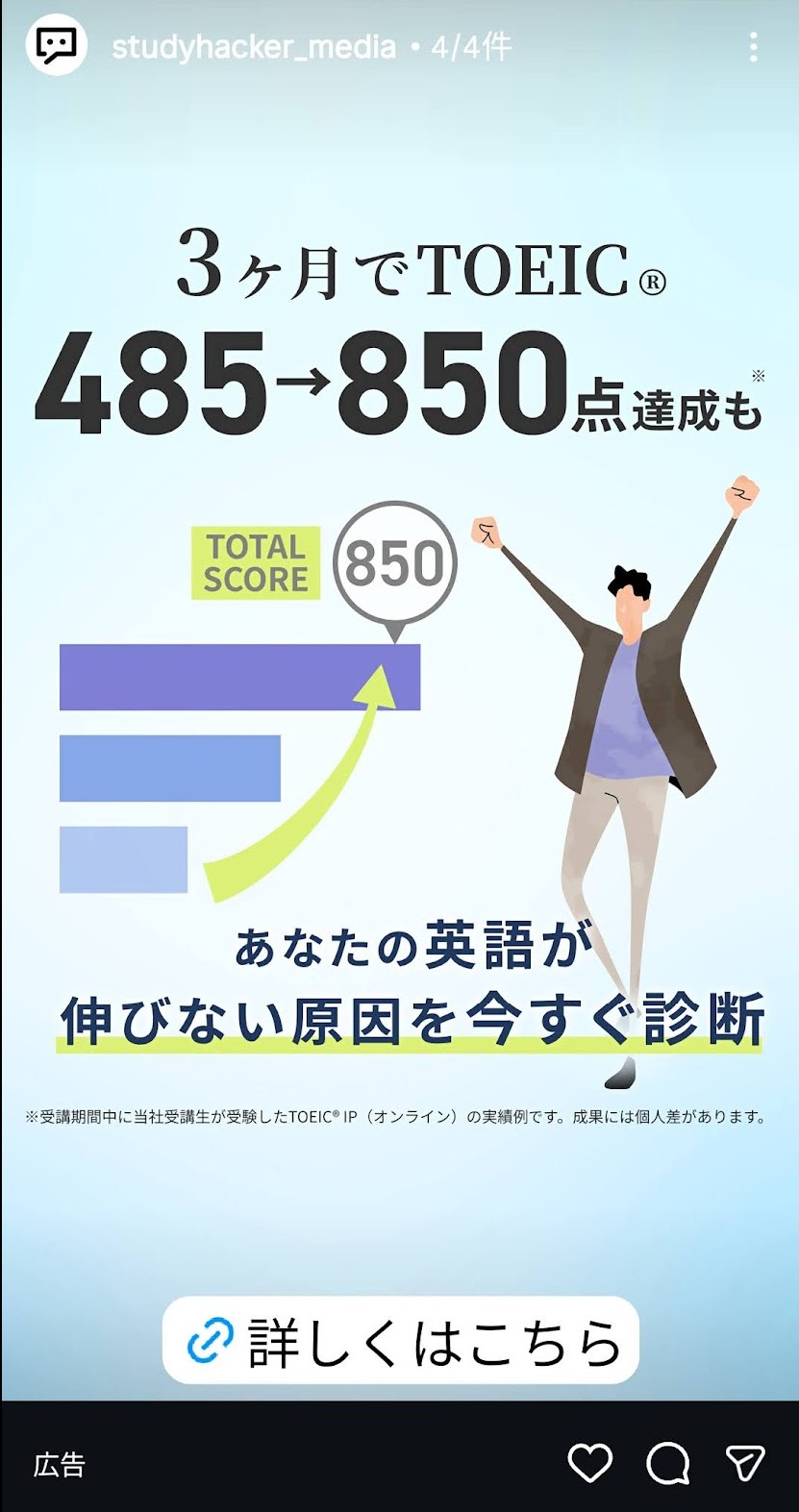スタディーハッカー-TOEIC点数アップ-嘘